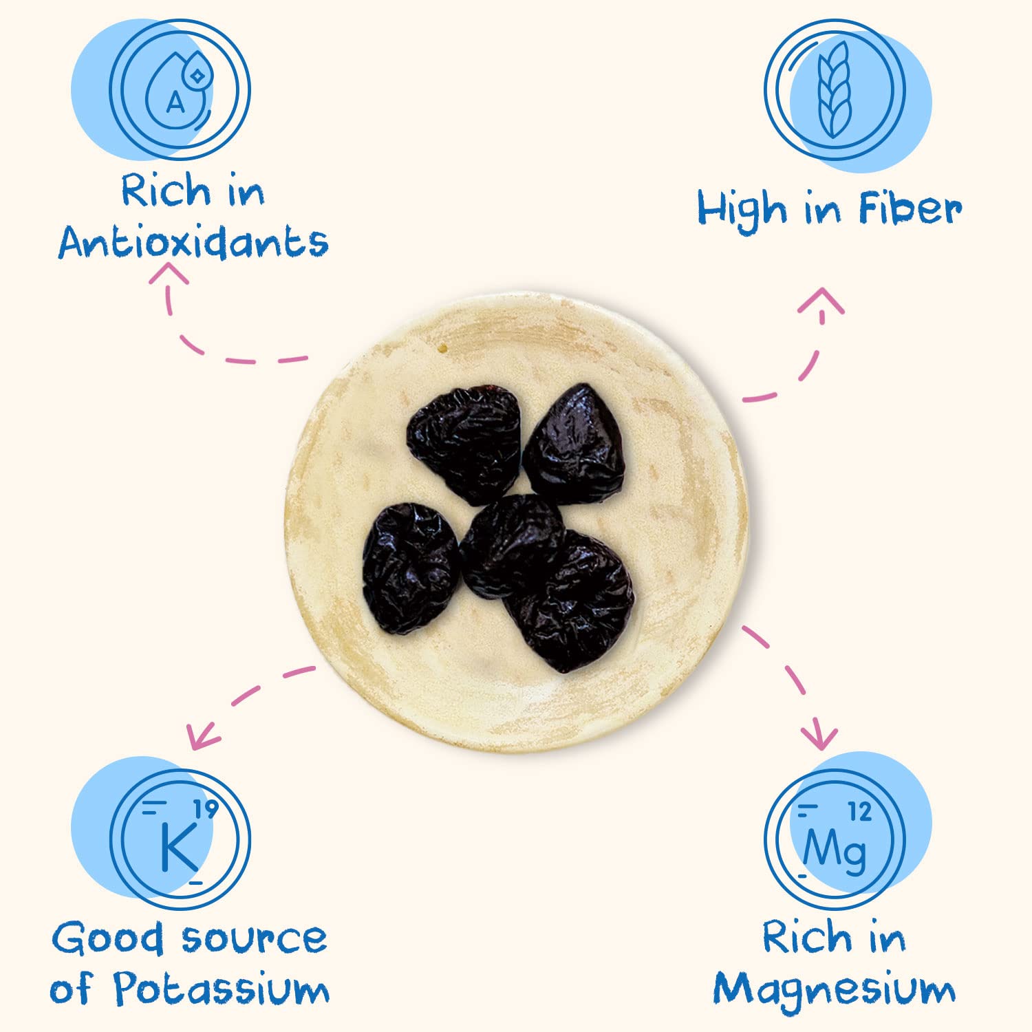 bulk-bag-of-sunny-fruit-soft-organic-prunes---25-pounds-healthy-dried-plums-organic-non-gmo-vegan-halal-kosher-no-preservatives-no-added-sugar-3