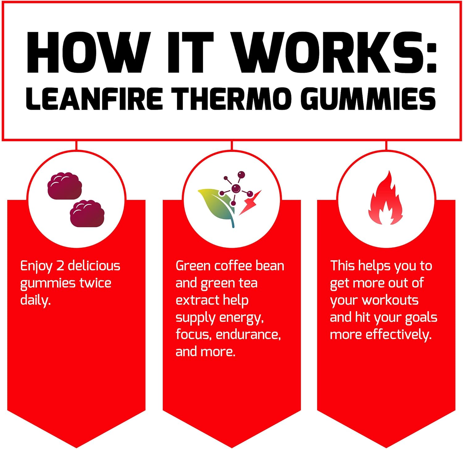 energy-boosting-leanfire-thermo-gummies-with-b12-caffeine-green-coffee-bean-for-metabolism-endurance-focus---120-gummies-4