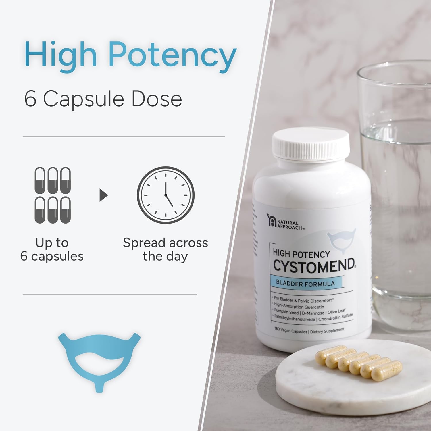 high-potency-cystomend-bladder-pelvic-support-formula---less-flares-urgency---premium-support-for-men-women---usa-made---180-capsules-4