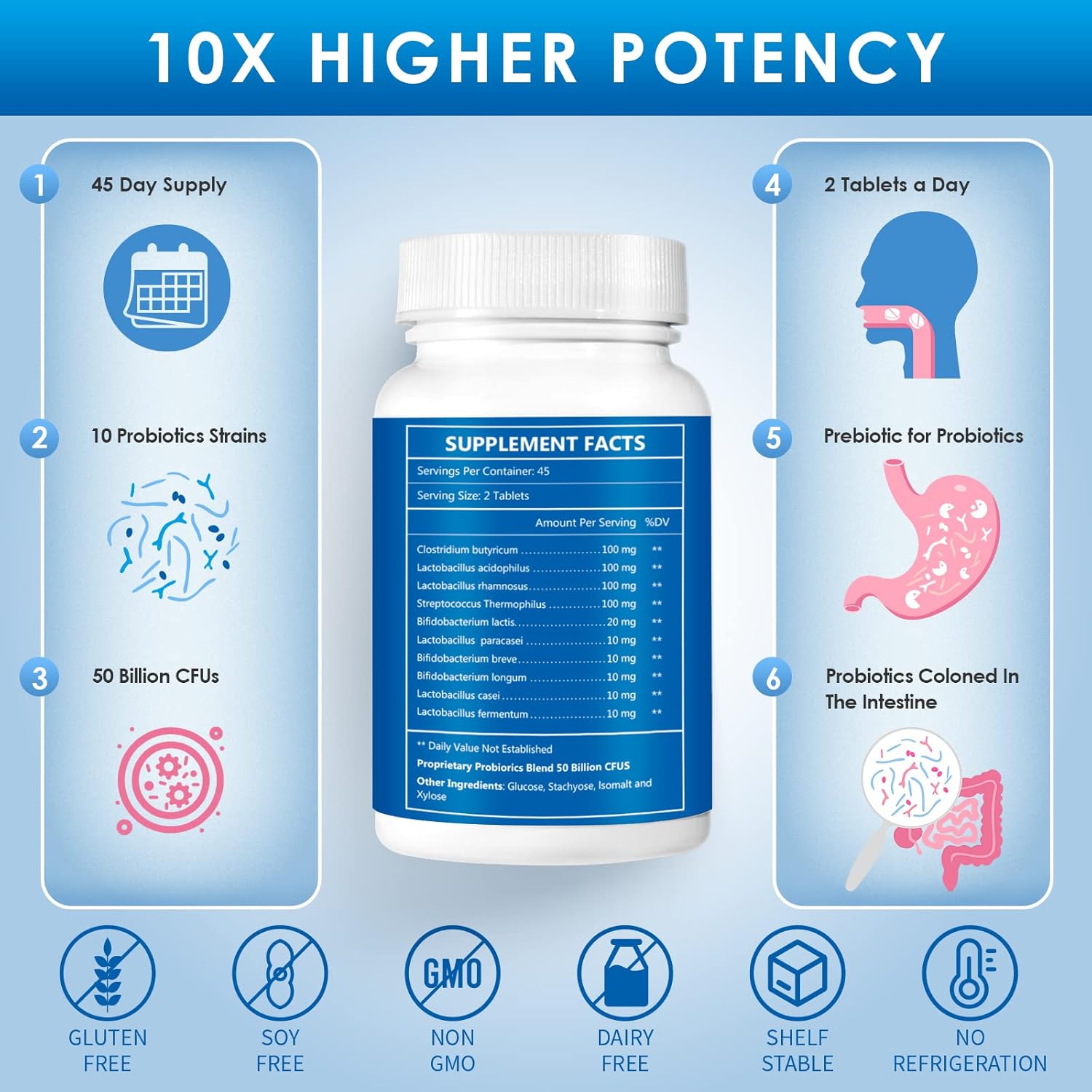 digestive-health-probiotics-for-men-glucosamine-chondroitin-with-msm---50-billion-cfu-1500mg-glucosamine---daily-support-2