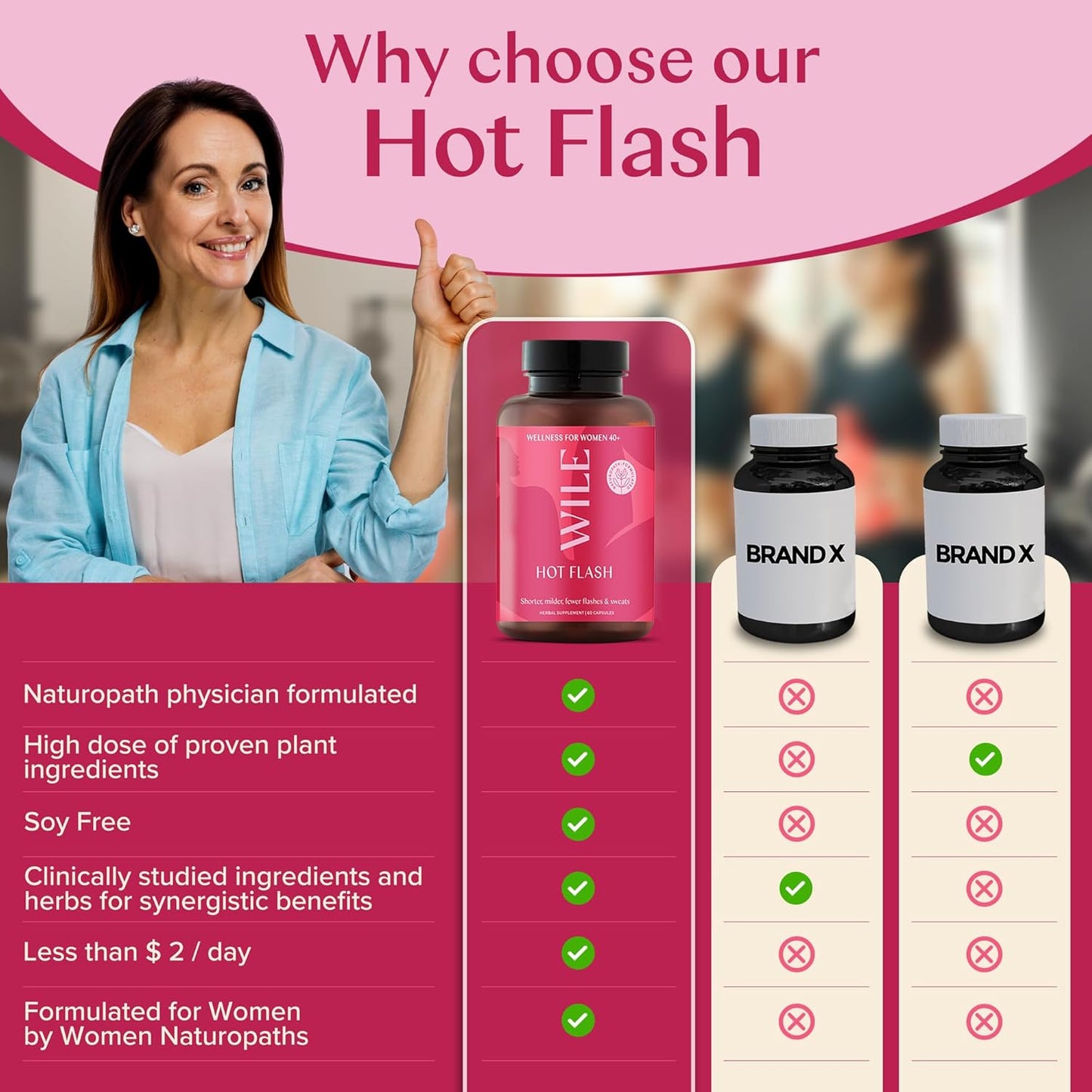 menopause-relief-supplements-with-kudzu-root-for-hot-flashes-night-sweats-stress-hormone-balance---support-for-restful-sleep-30-servings-5