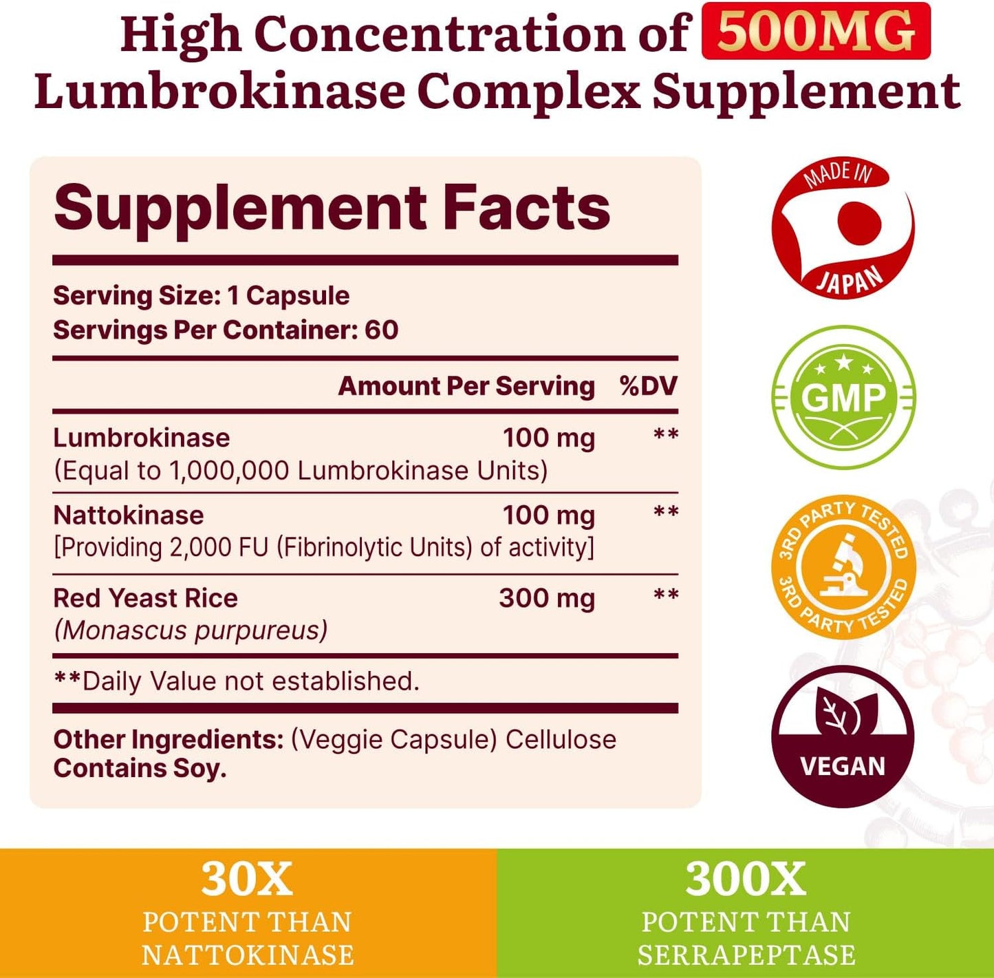 lumbrokinase-enzymes-supplement-with-nattokinase-red-yeast-rice---120-capsules-x-2---100mg-lumbrokinase-1000000-lku-100mg-nattokinase-2000-fu---supports-circulatory-cognitive-health-2