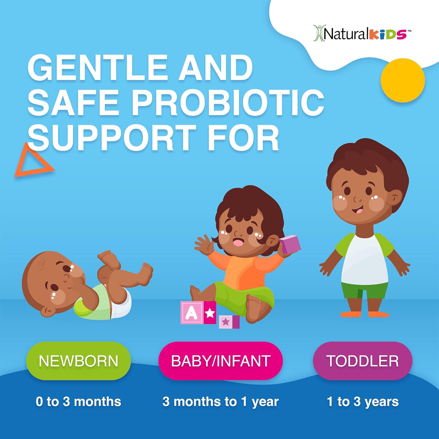 NaturalSlim Naturalkids Probid Baby Probiotic Drops with Vitamin D for Digestive Health & Immune Support - Flavorless .68 Fl Oz - Newborns, Infants, Kids - Supplement - Espot.com.au