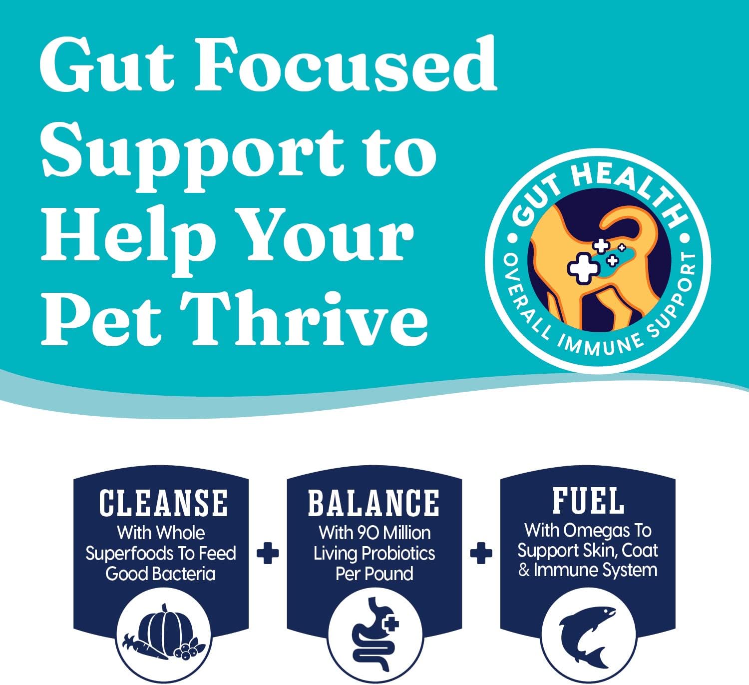 high-protein-chicken-dry-cat-food-with-probiotics-omega-3-and-high-fiber---grain-gluten-free-low-carb-superfood-meal---12lb-4