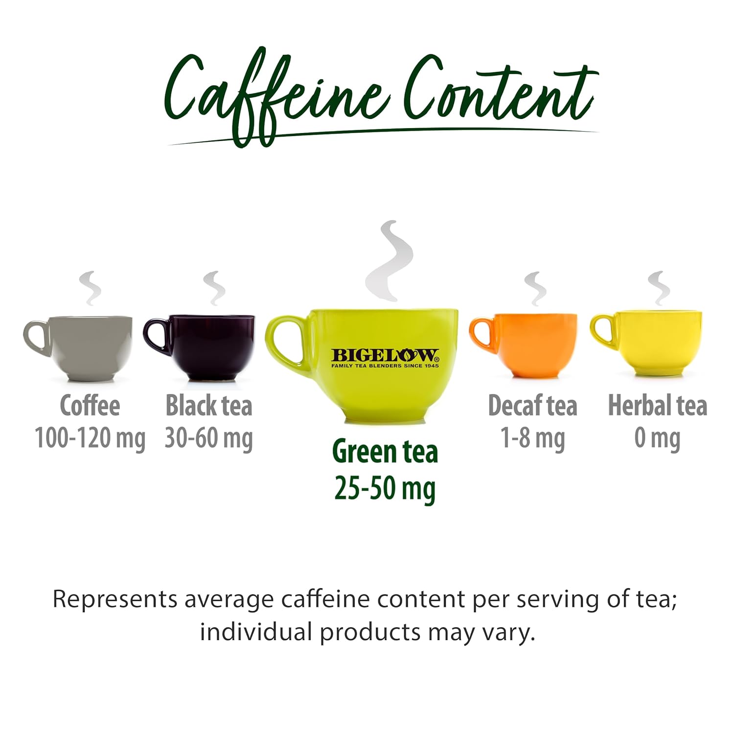 bigelow-organic-green-tea-bags---caffeinated-green-tea-240-tea-bags-6-boxes-of-40-count-5
