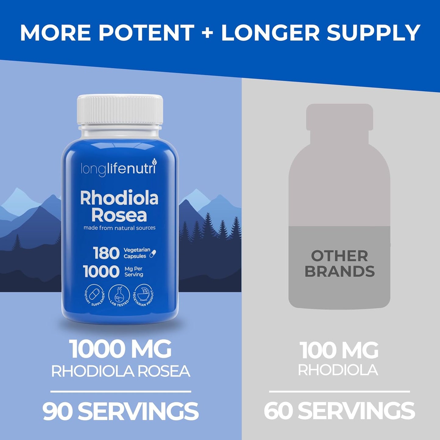 longlifenutri-rhodiola-rosea-500mg---180-capsules-for-mental-physical-health---non-gmo-3-month-supply---usa-made---daily-wellness-supplement-3