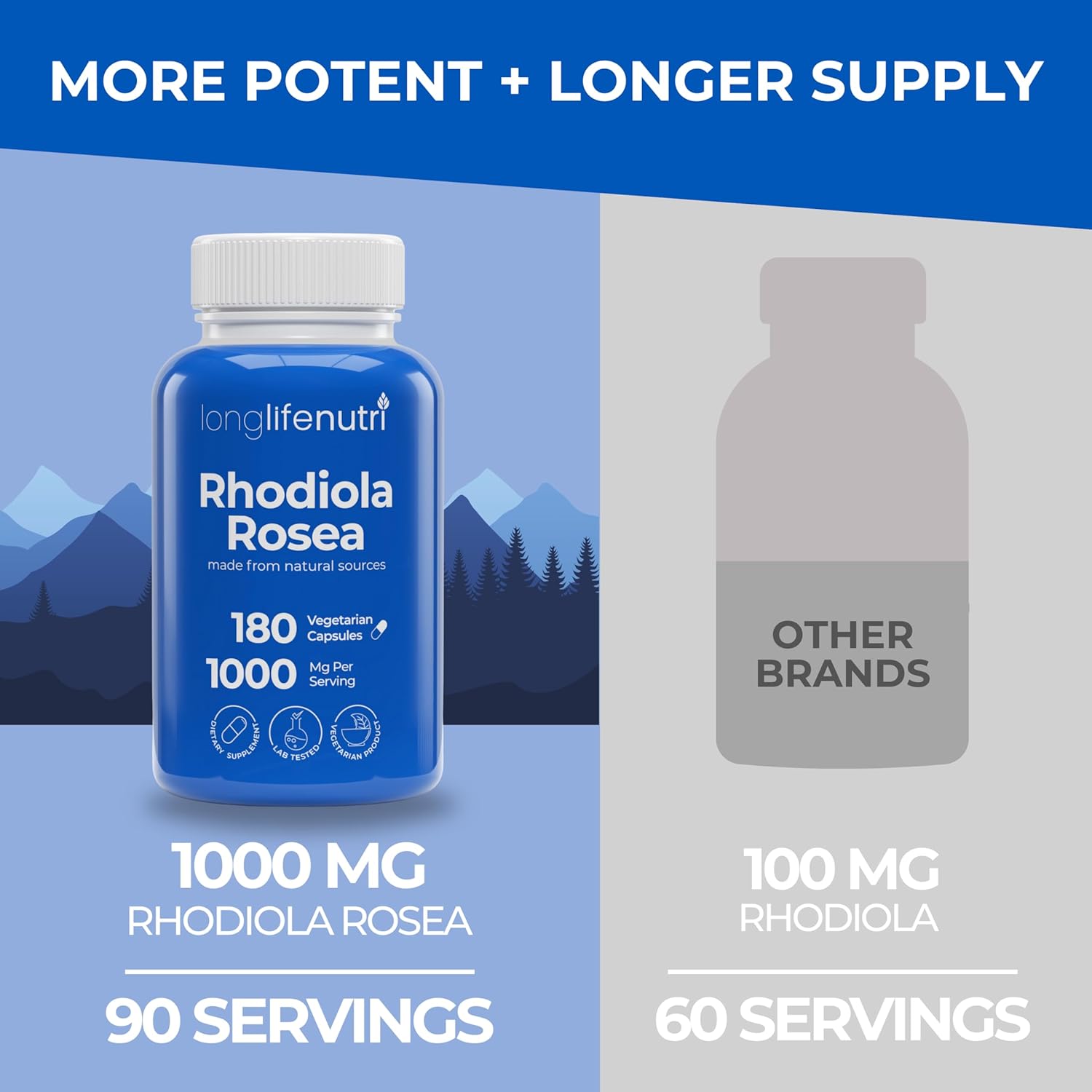 longlifenutri-rhodiola-rosea-500mg---180-capsules-for-mental-physical-health---non-gmo-3-month-supply---usa-made---daily-wellness-supplement-3