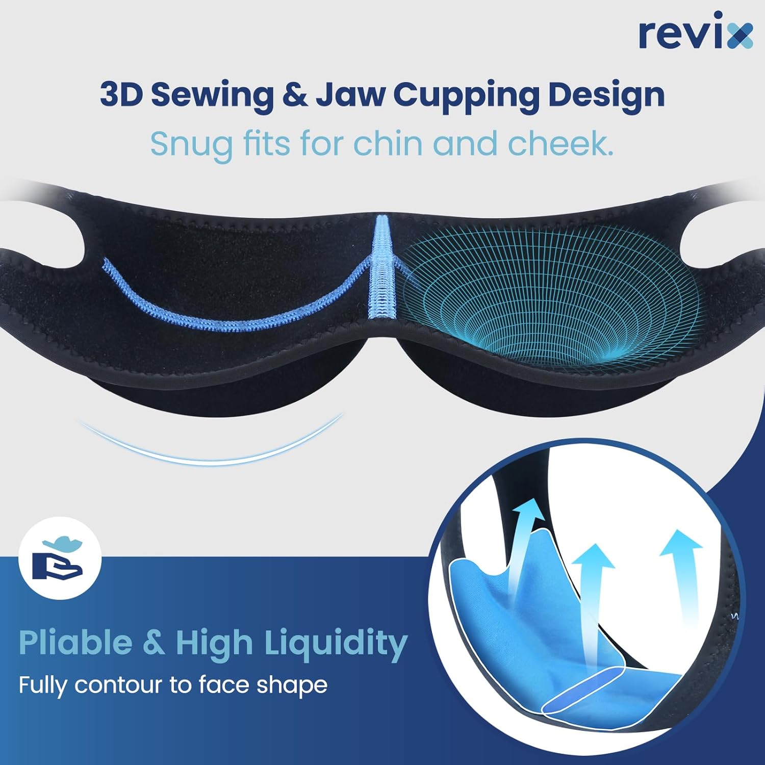 REVIX Wisdom Teeth Ice Pack Head Wrap for Oral Surgery Pain Relief - Jaw Ice Pack for TMJ, Tooth Extraction & Teeth Removed. 4 Hot Cold Gel Packs, Extra Snug Fit, Reusable - Black - Espot.com.au