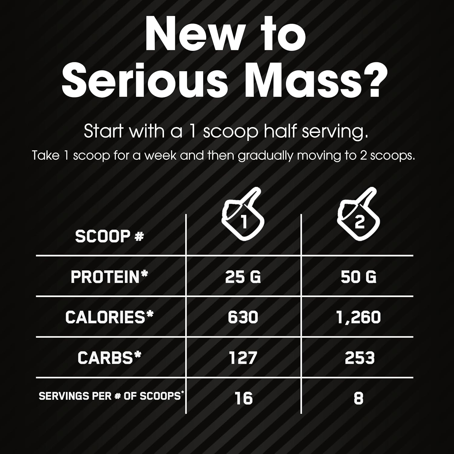 serious-mass-weight-gainer-protein-powder-with-vitamin-c-and-zinc-creatine-banana-flavor---6-pound-pack-6
