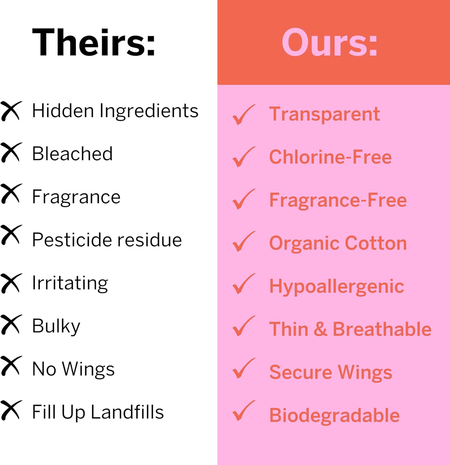 organic-cotton-panty-liners-with-wings---ultra-thin-unscented---biodegradable-menstrual-pads---sanitary-period-liners-for-women-teens---64-count-6