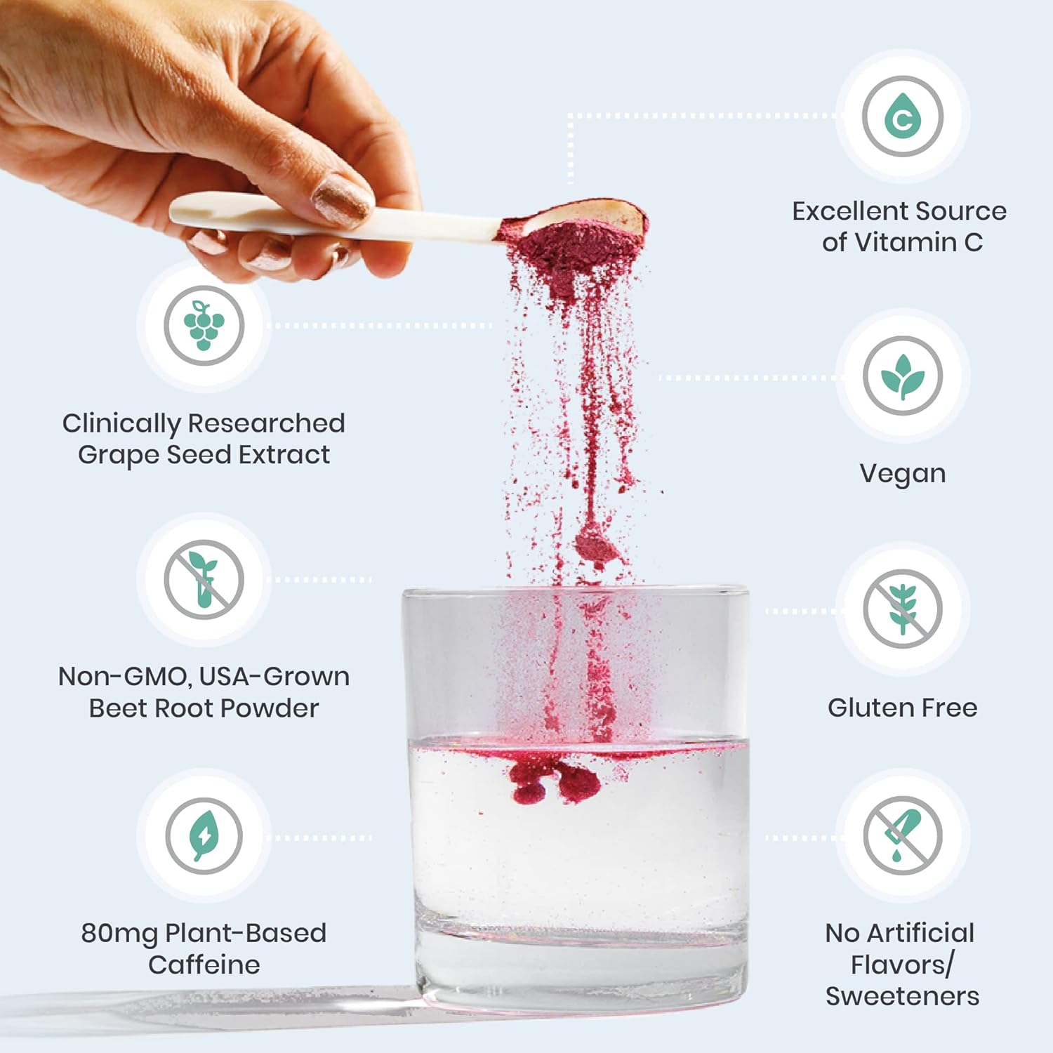 SuperBeets Energy Plus with Grape Seed Extract - Beet Root Powder, Green Tea Extract, Caffeine, Vitamin C - Non-GMO - 5.87oz - Boost Energy Naturally - Espot.com.au