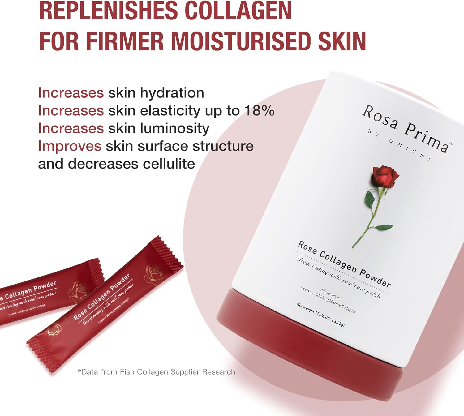 rose-collagen-peptides-powder-with-marine-collagen-and-vitamins-for-hair-nails-and-skin---rose-petal-flavour-30-servings-4