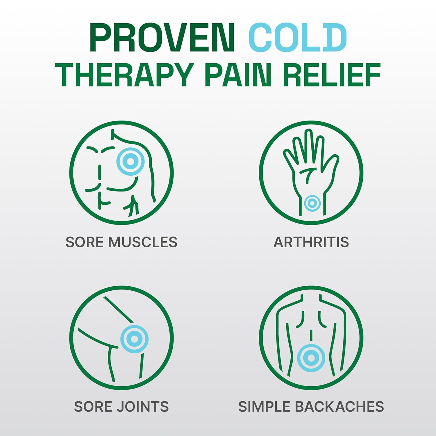 biofreeze-professional-gel-pain-relief-for-knee-lower-back-arthritis-muscle-neck-pain---cooling-menthol-gel-32-fl-oz-4