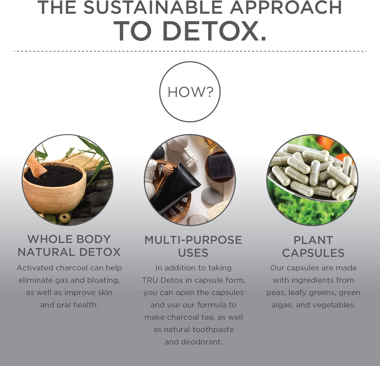 tru-detox-activated-charcoal-supplement---vegan-friendly-for-whole-body-natural-detox-reduces-bloating-enhances-skin-health---60-servings-3