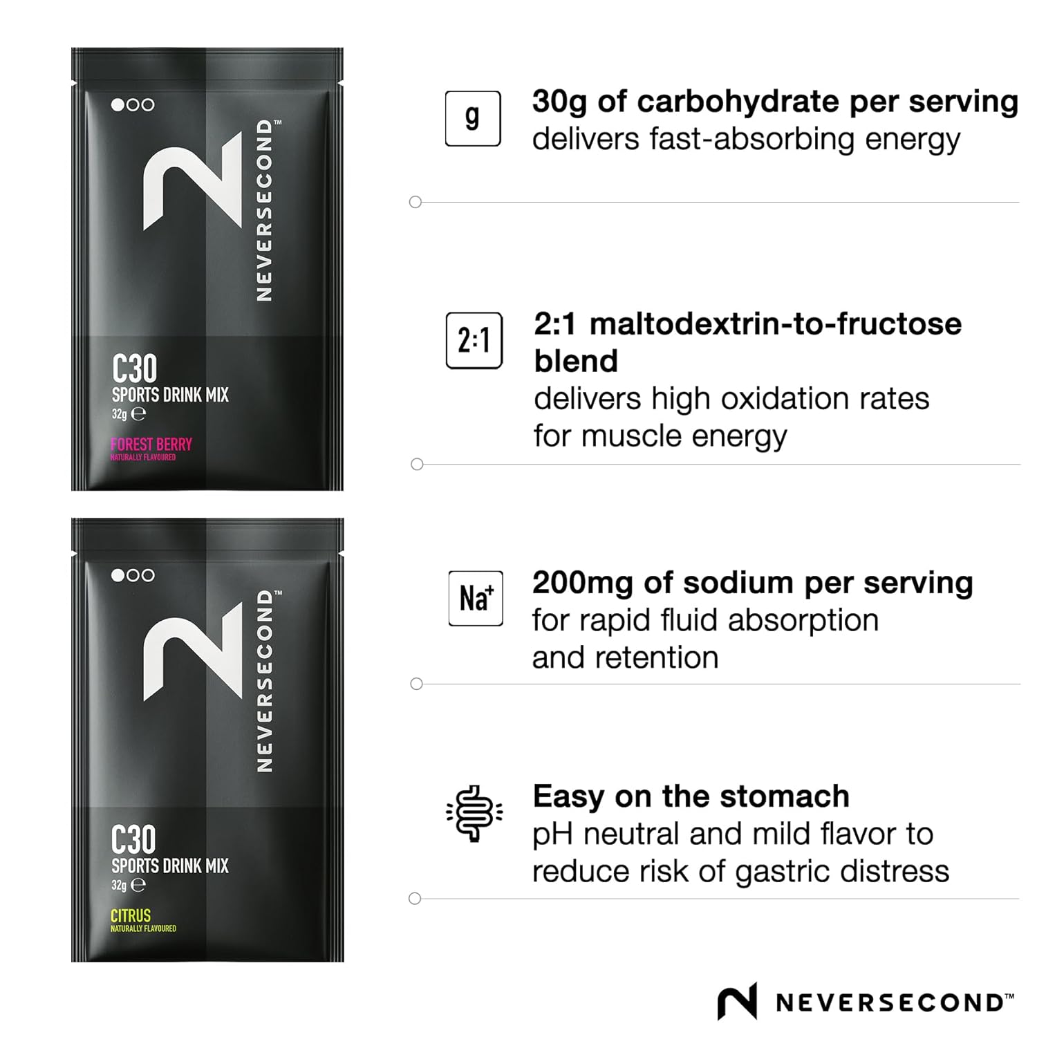neversecond-c30-sports-drink-variety-pack---high-performance-electrolyte-hydration-carbohydrates-for-triathlons-cycling-ironman-marathons---6-single-servings-2