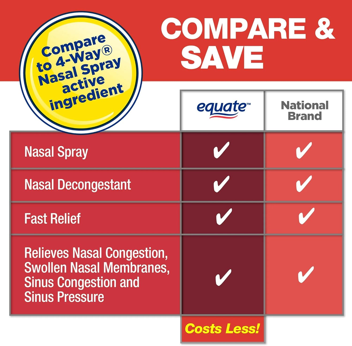 equate-nasal-four-nasal-spray-fast-acting-decongestant-1-fl-oz-pack-of-2---compare-to-4-way-3