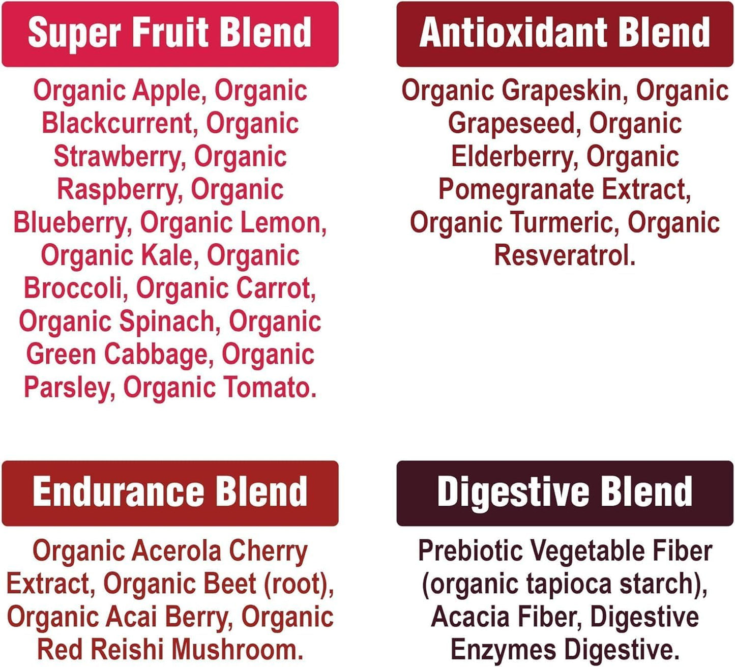 Organic Reds Superfood Powder with 25+ All Natural Ingredients for Peak Energy and Detox, Raspberry, Elderberry, Beetroot - Best Tasting Red Juice for Vitality and Performance - Espot.com.au