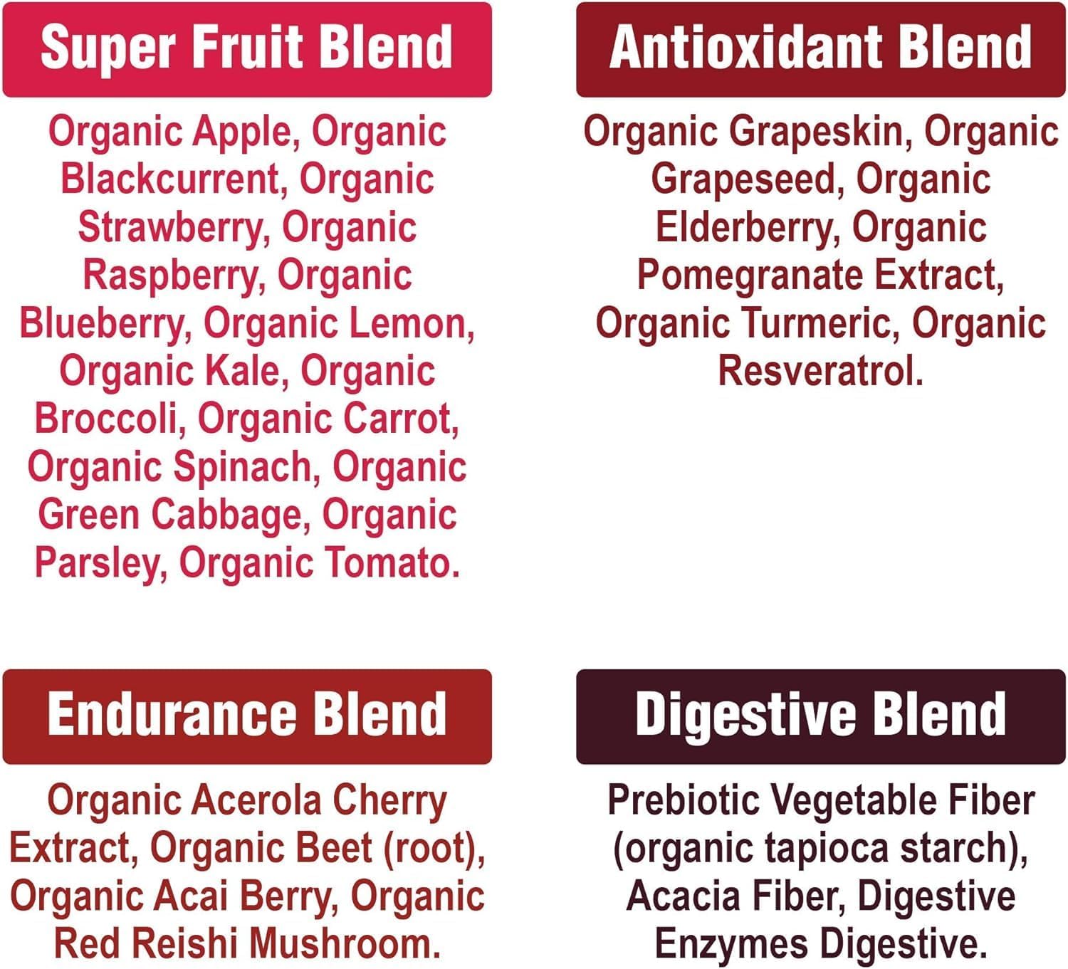 Organic Reds Superfood Powder with 25+ All Natural Ingredients for Peak Energy and Detox, Raspberry, Elderberry, Beetroot - Best Tasting Red Juice for Vitality and Performance - Espot.com.au