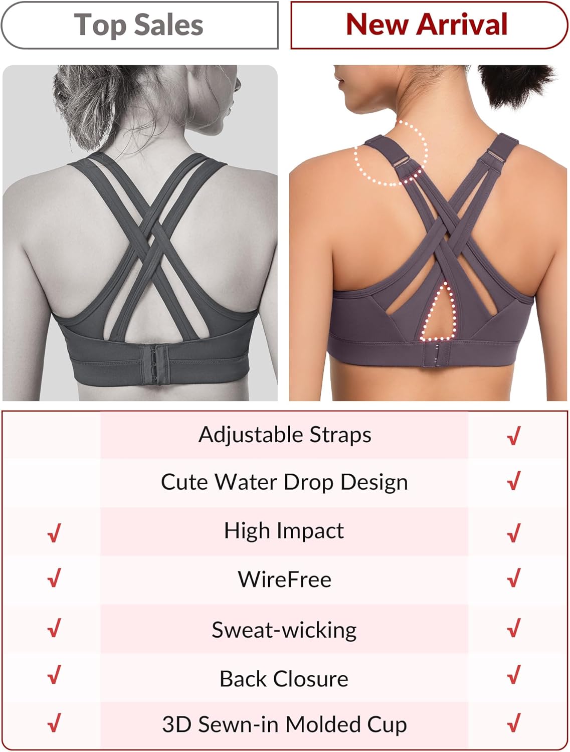 high-impact-adjustable-criss-cross-back-sports-bra-for-large-bust---yvette-full-support-no-bounce-4