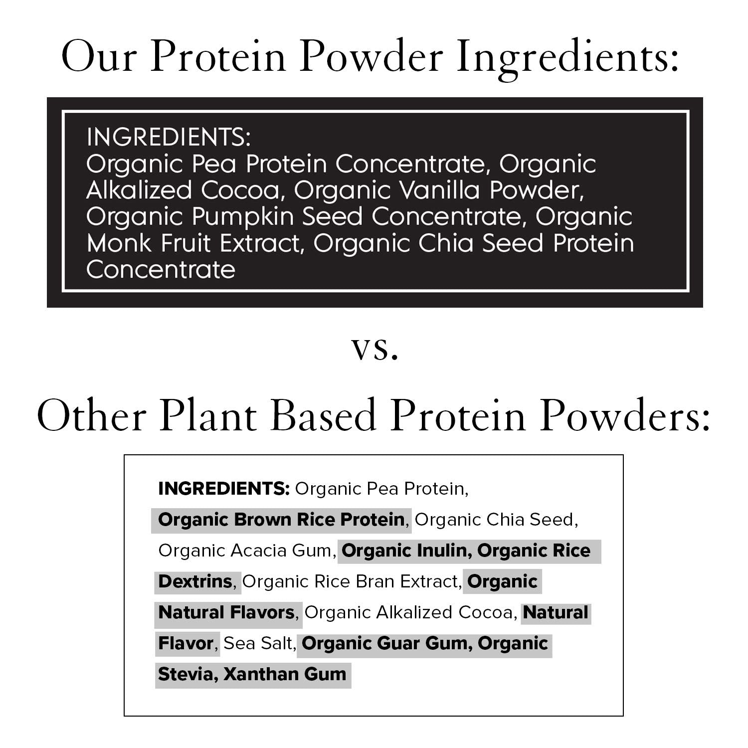 organic-plant-based-protein-powder---vegan-non-gmo-dairy-soy-and-gluten-free---2-packs-chocolate-vanilla---20-servings-each-4