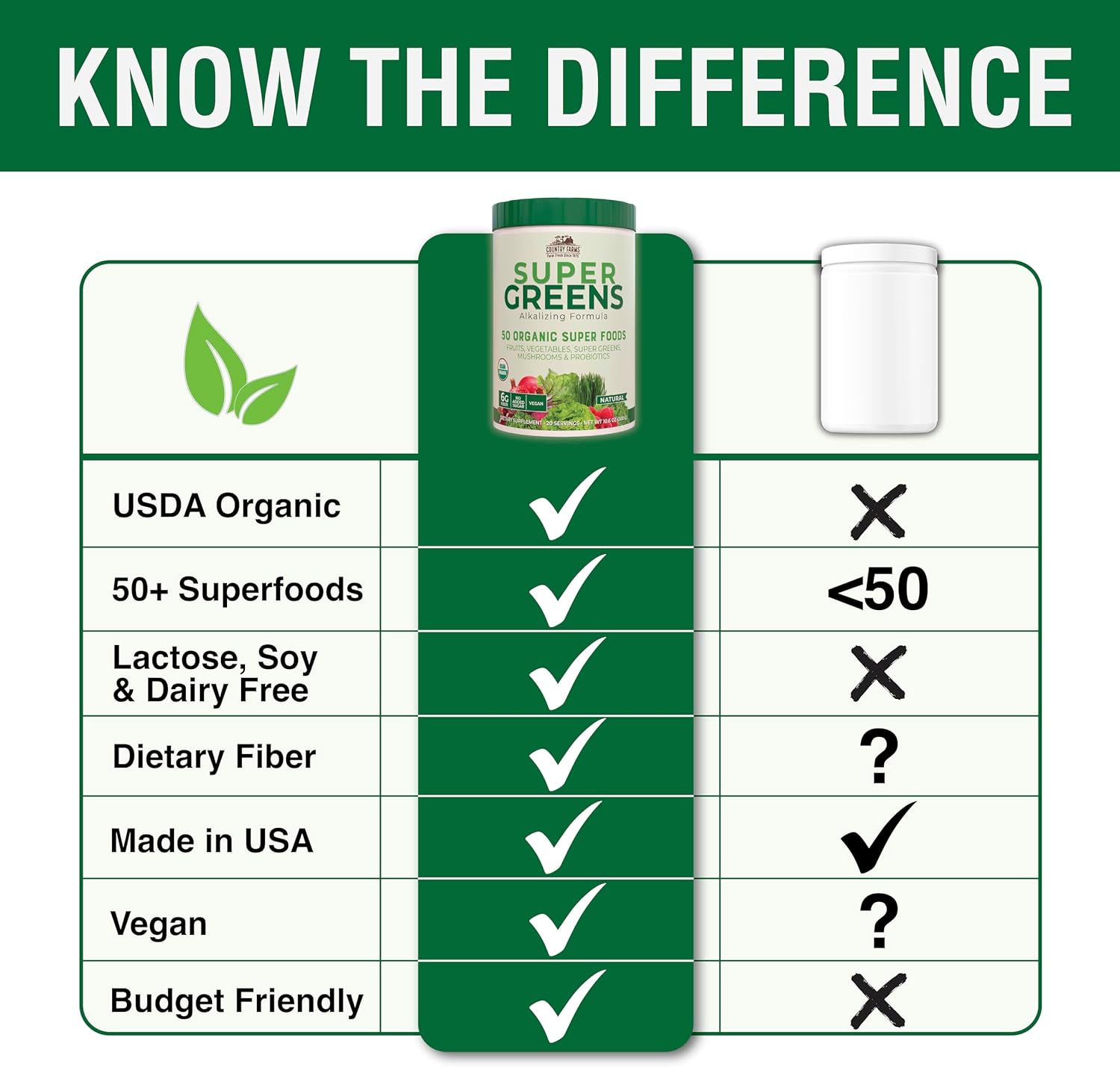 usda-organic-super-greens-drink-mix-with-50-organic-super-foods-mushrooms-probiotics-and-fiber-for-energy-support-6