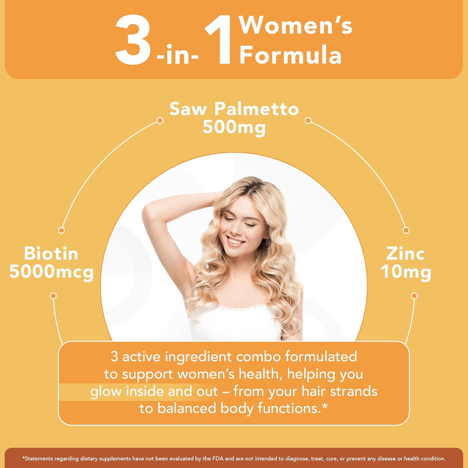 Saw Palmetto Gummies for Women with Biotin & Zinc - Non-GMO, Vegan, 3rd-Party Lab Tested - 30-Day Supply, 60 Chewable Gummies - Espot.com.au