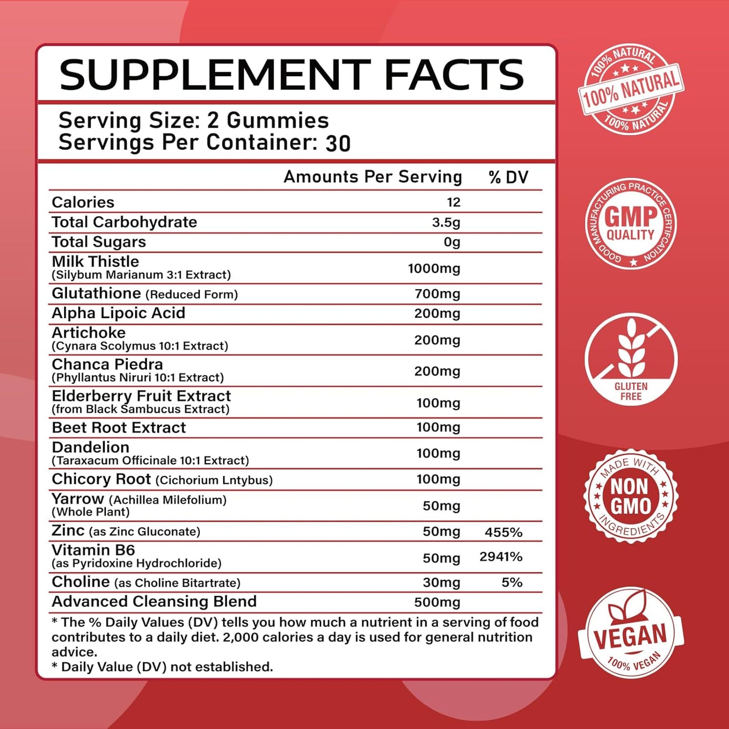 liver-cleanse-detox-gummies---1000mg-silymarin-milk-thistle-with-artichoke-dandelion-elderberry---liver-support---60-raspberry-gummies-2