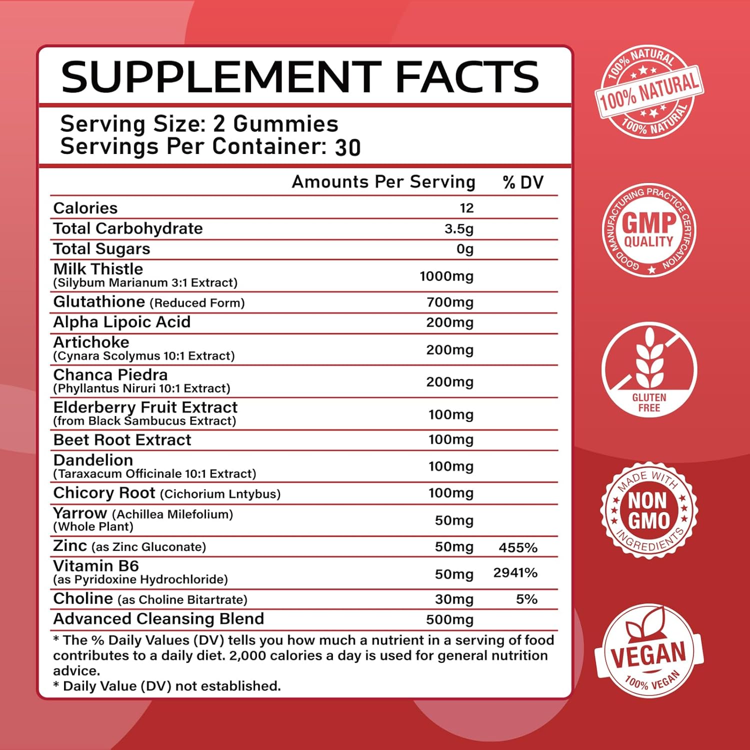 liver-cleanse-detox-gummies---1000mg-silymarin-milk-thistle-with-artichoke-dandelion-elderberry---liver-support---60-raspberry-gummies-2