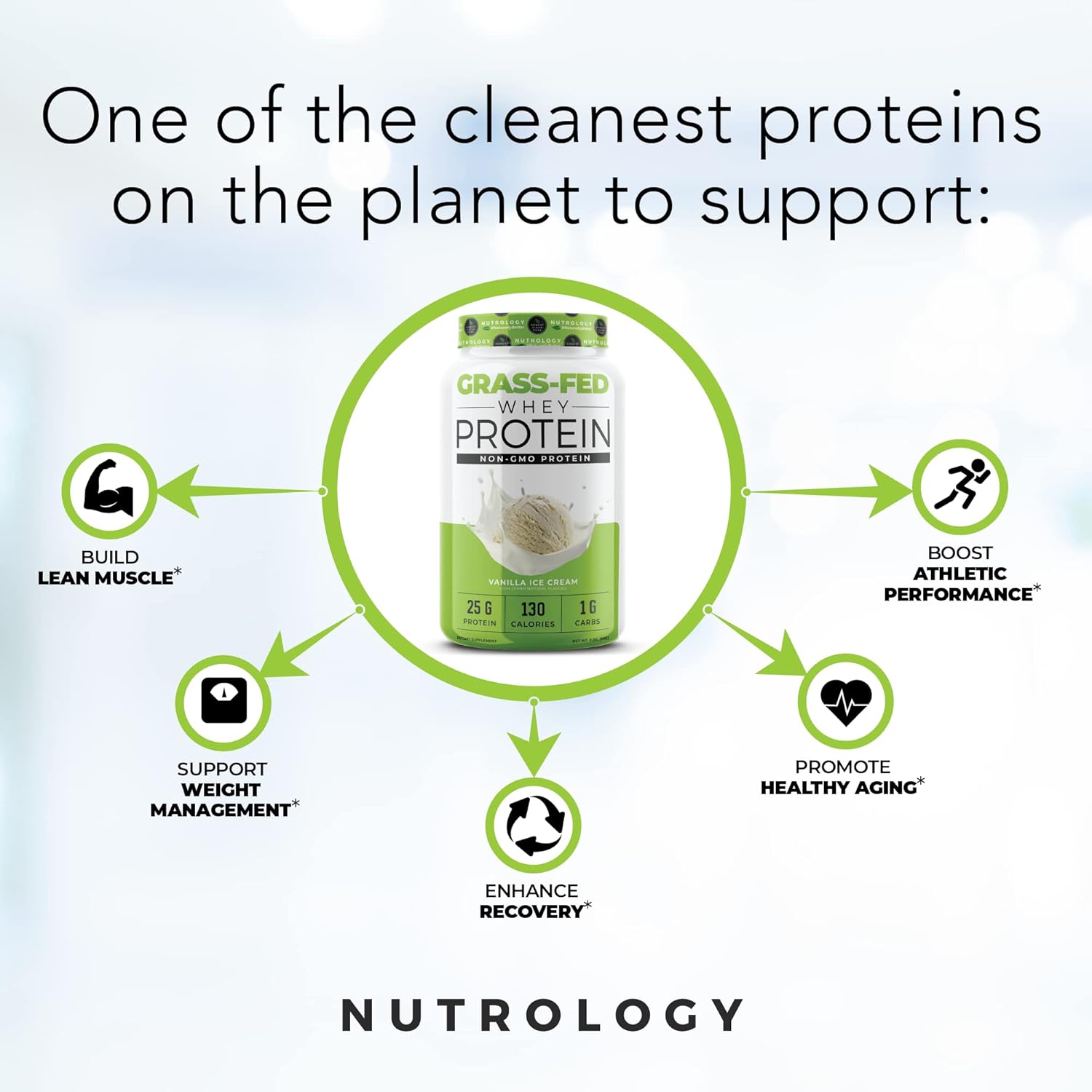 nutrology-grass-fed-whey-protein-powder-bundle-vanilla-ice-cream-orange-coconut-flavors-supports-lean-muscle-recovery-performance-bcaa-natural-58-servings-5
