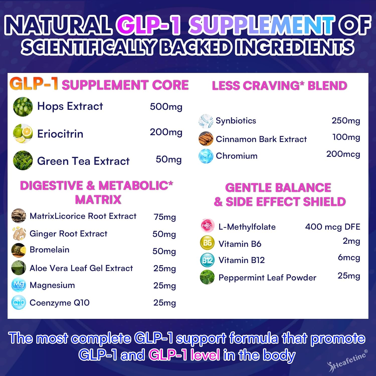 glp-1-supplement-with-probiotic-hops-green-tea-extract---120-capsules-for-gut-health-energy-boost-5