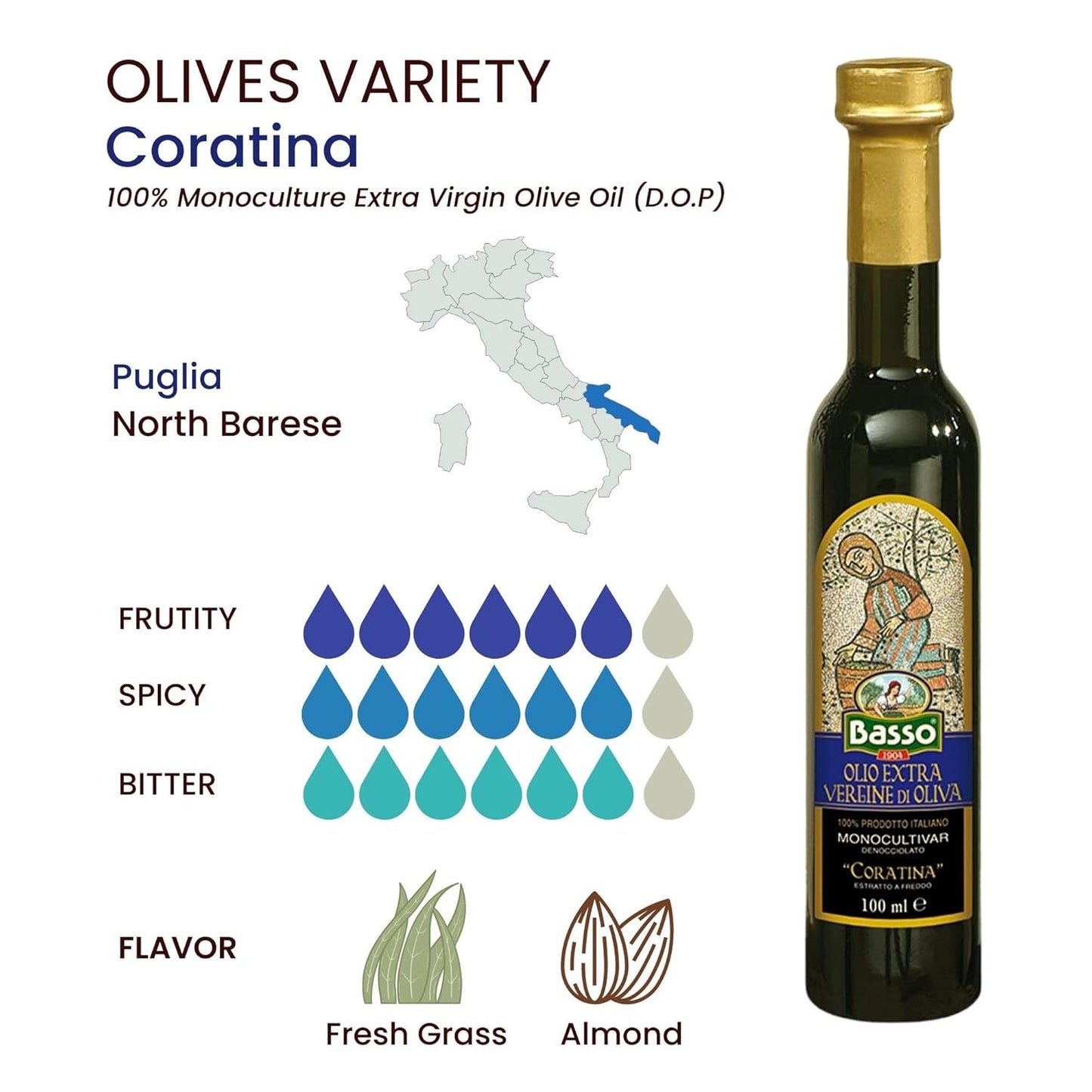 premium-basso-1904-extra-virgin-olive-oil-gift-set---5-varieties-first-cold-pressed-tasting-and-dipping-olive-oil---5x100ml-pack---ideal-gift-box-for-foodies-3