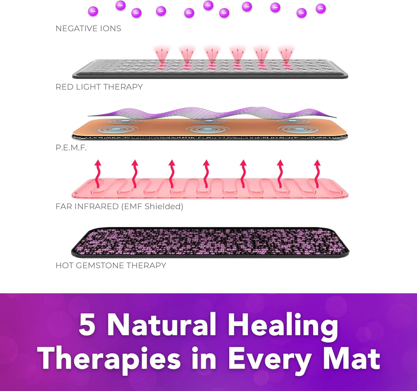 sparkle-mats-biomat-infrared-crystal-mat-for-red-light-therapy-back-pain-relief-pemf-therapy-devices-heating-mat-gemstone-therapy---biomat-7000-2