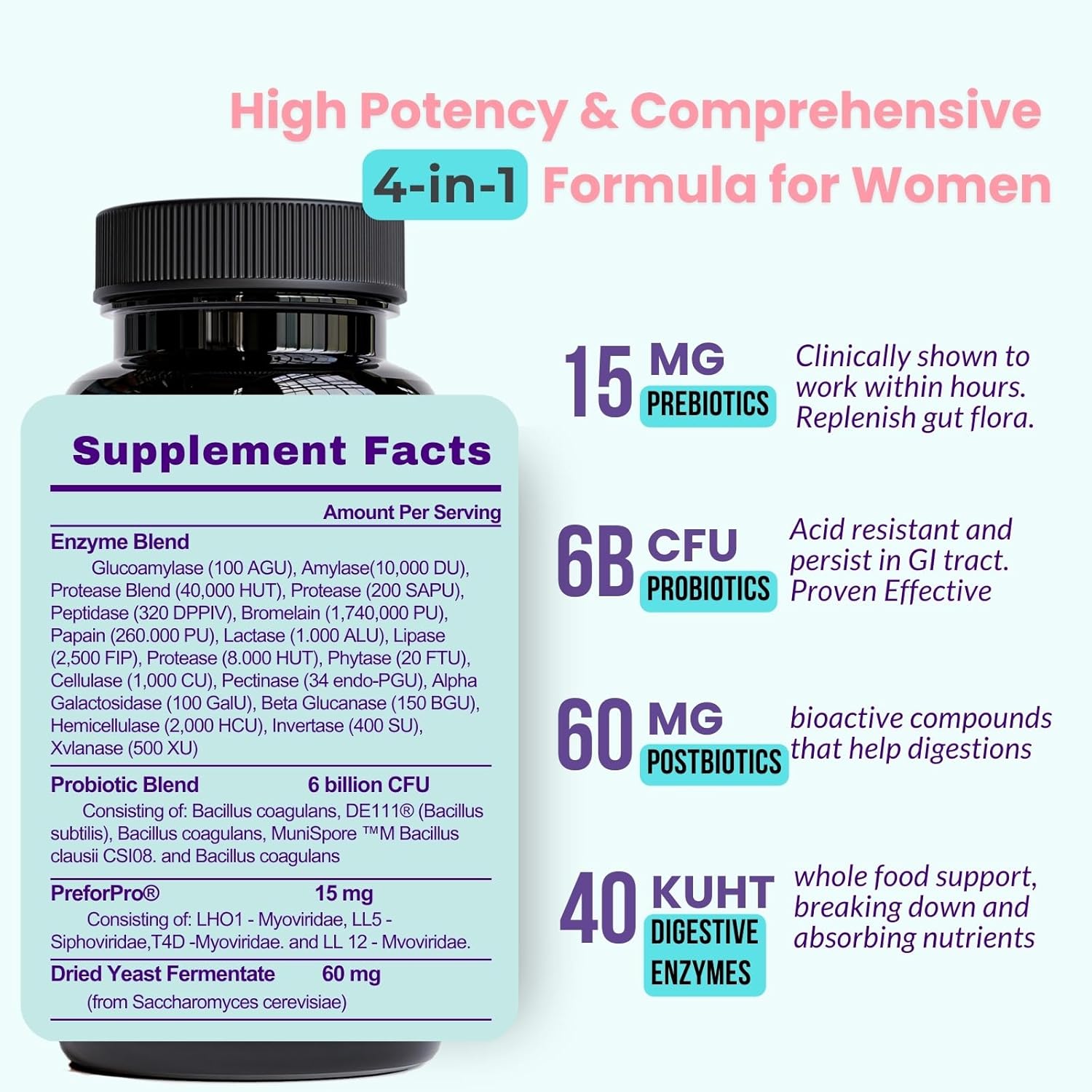 womens-menstrual-digestive-health-supplement---gut-whole-food-support-60-capsules-probiotic-prebiotic-postbiotic-enzyme-formula-shelf-stable-4