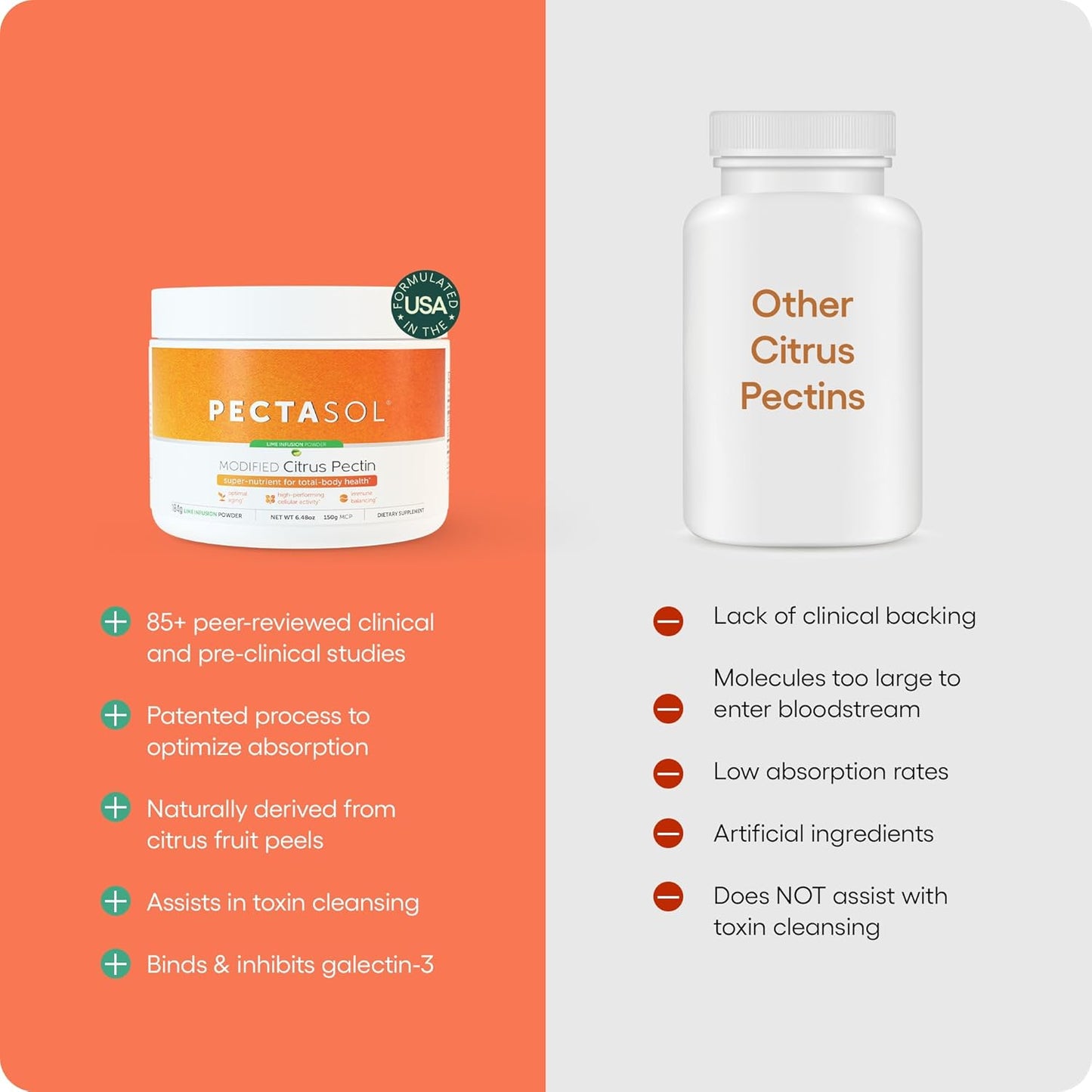 econugenics-pectasol-lime-powder---184g-modified-citrus-pectin-supplement-for-heart-immune-system-inflammation-healthy-aging---supports-galectin-3-levels-4