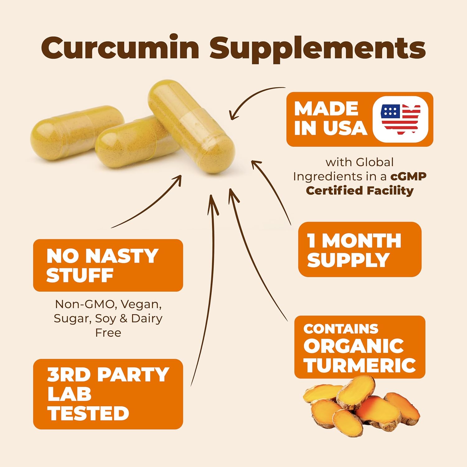 mens-multivitamin-turmeric-curcumin-bundle-for-joint-immune-support-with-antioxidant-properties---vimerson-health-7