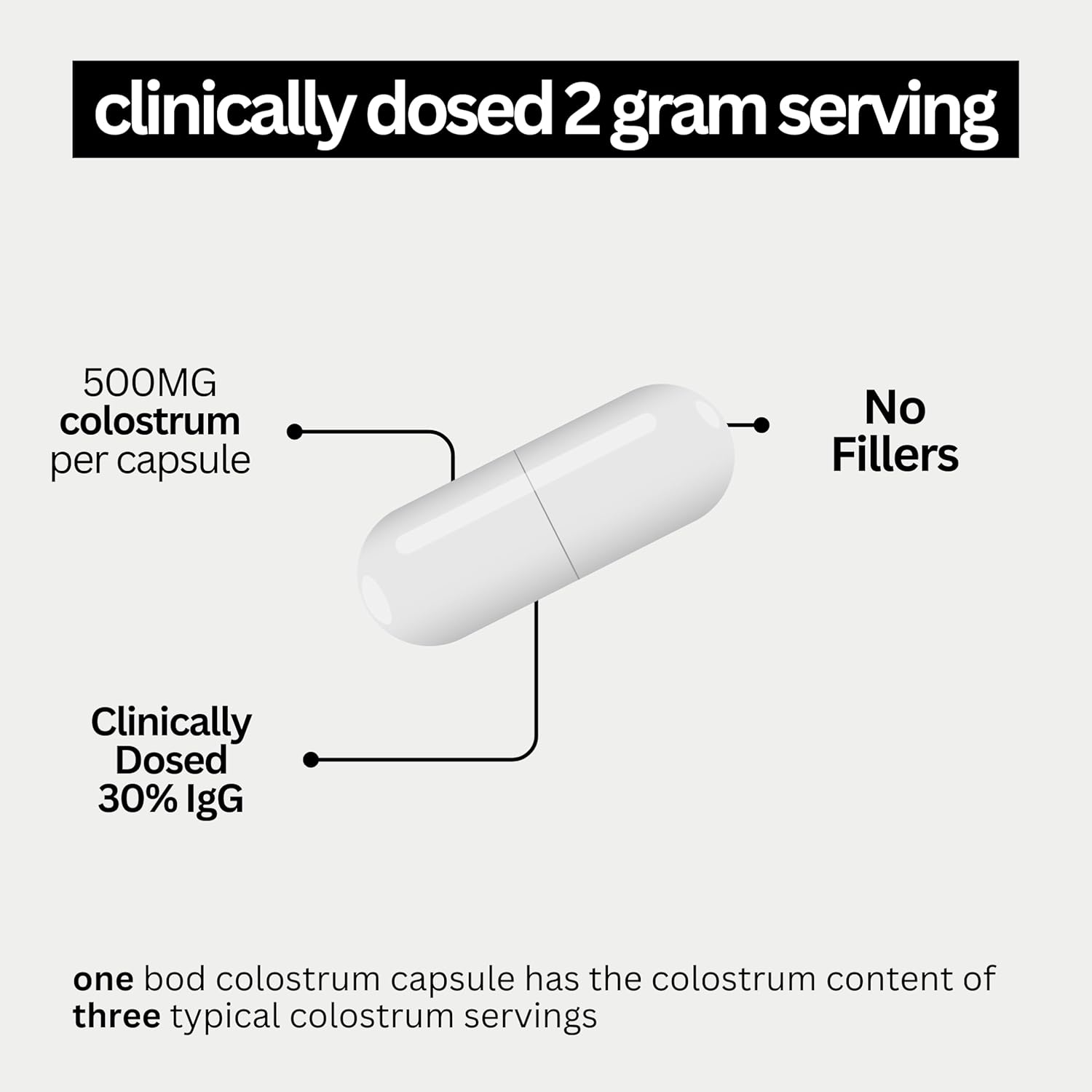 pure-bovine-colostrum-capsules-for-skin-hair-growth-immune-gut-health-muscle-support---30-servings-30-igg-superfood-supplement-5
