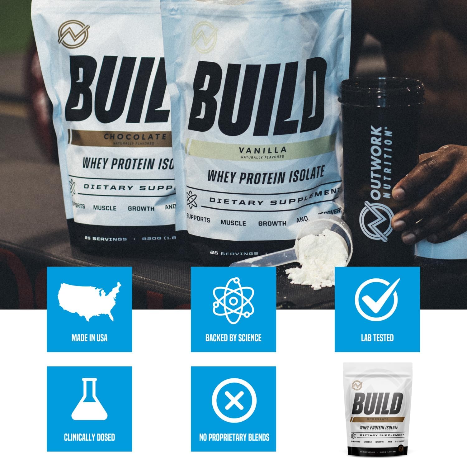 outwork-nutrition-build-whey-protein-isolate-powder---chocolate-flavor-18lbs---ideal-for-muscle-growth-workout-recovery---low-lactose-gluten-free-formula---scientifically-backed-5
