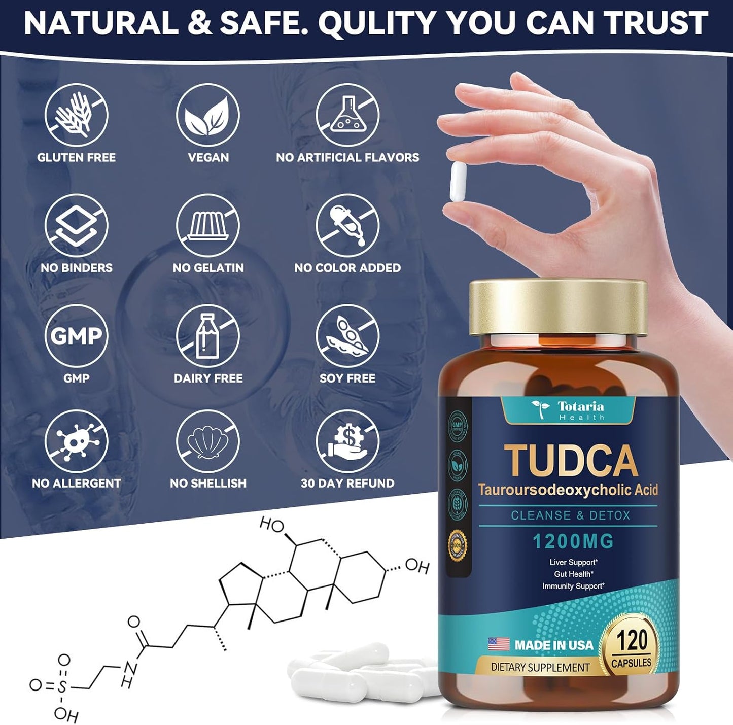ultra-strength-1200mg-tudca-supplement---120-capsules-for-liver-gallbladder-repair-pure-bile-salts-liver-support-gut-health---totaria-tudca-formula-6