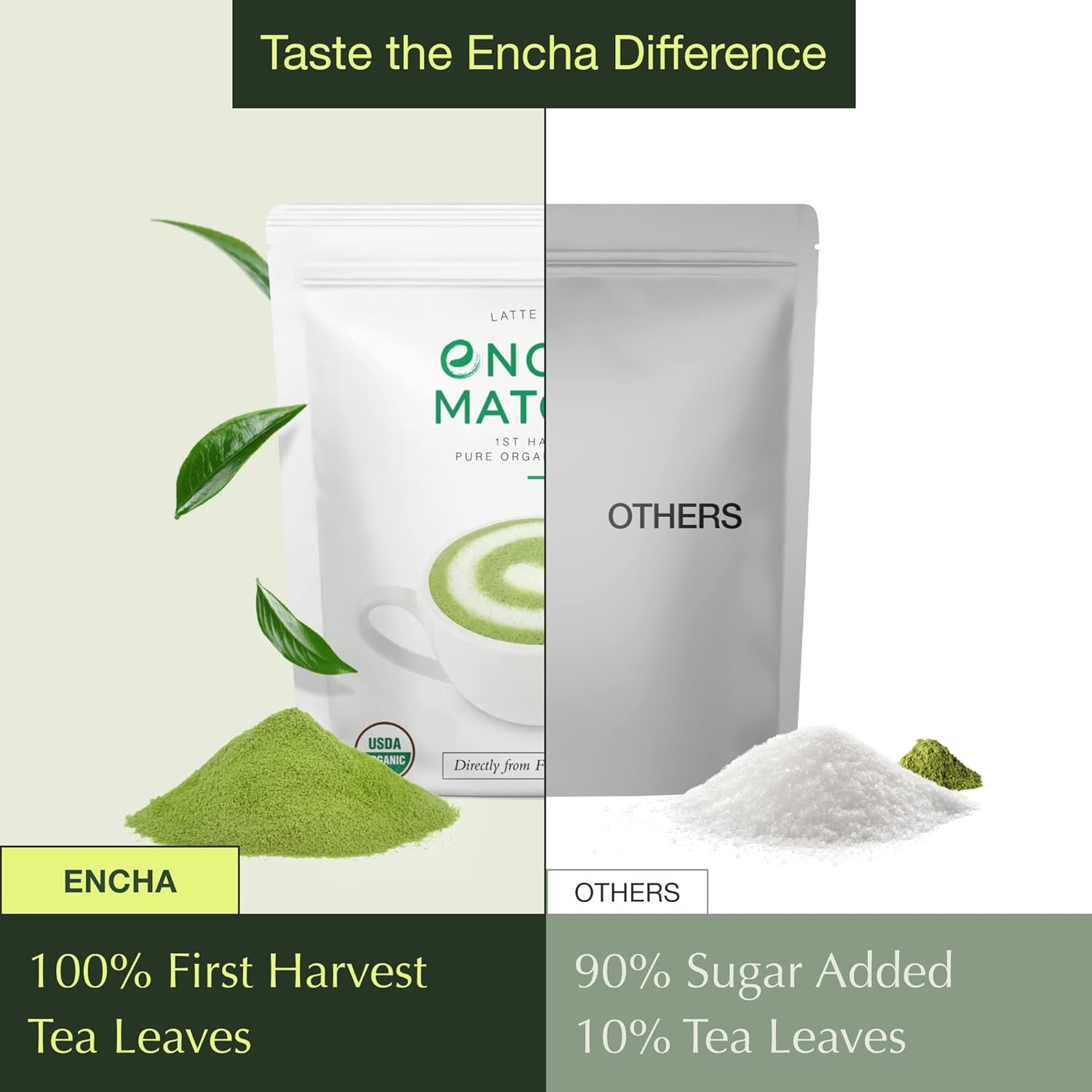 organic-encha-latte-grade-matcha-powder---first-harvest-from-uji-japan-premium-unsweetened-green-tea-powder-for-matcha-latte-smoothies-rich-in-caffeine-and-l-theanine-30g106-oz-2