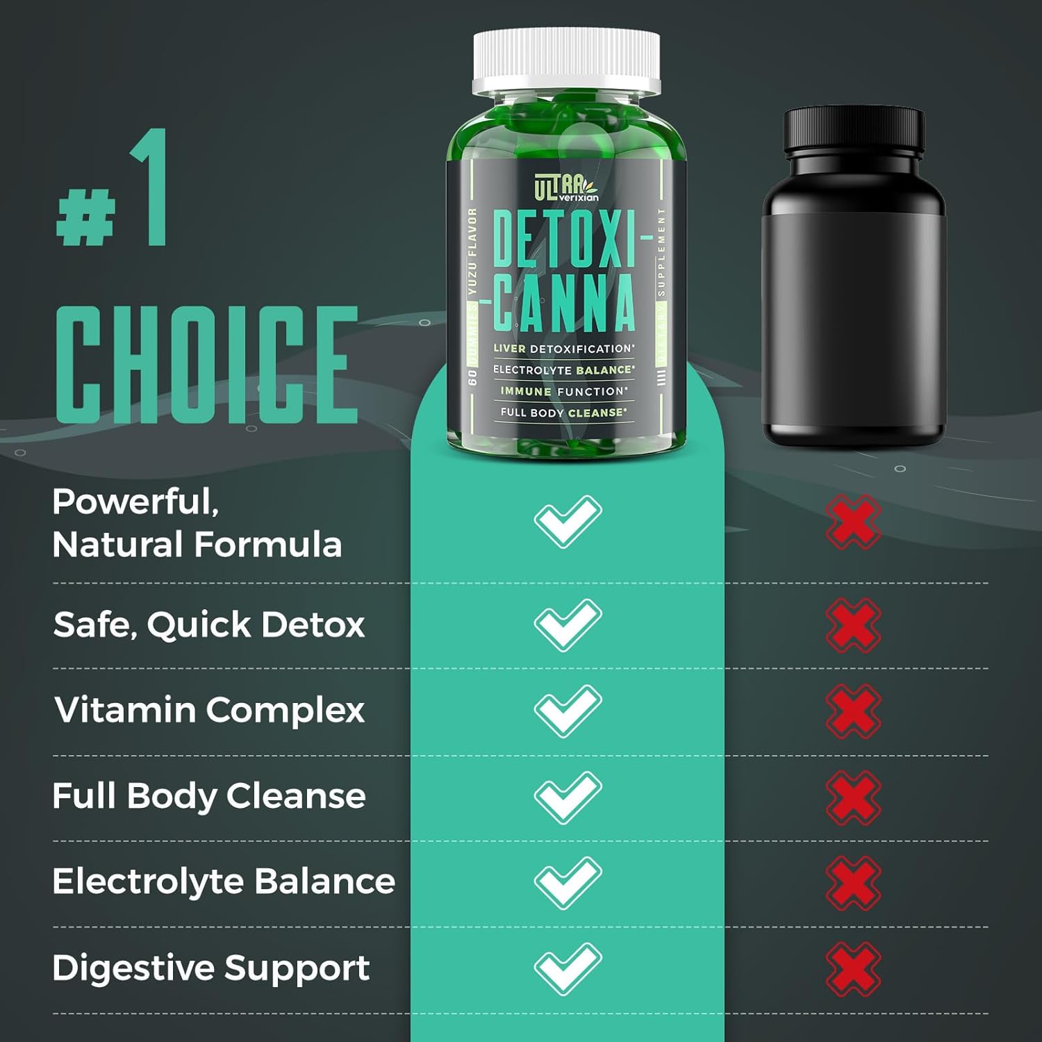 natural-plant-based-ultraverixian-detox-cleanse-gummies---full-body-cleanse-for-women-and-men-with-milk-thistle---liver-gut-kidney-cleanse-repair---rapid-effective-120-gummies-7