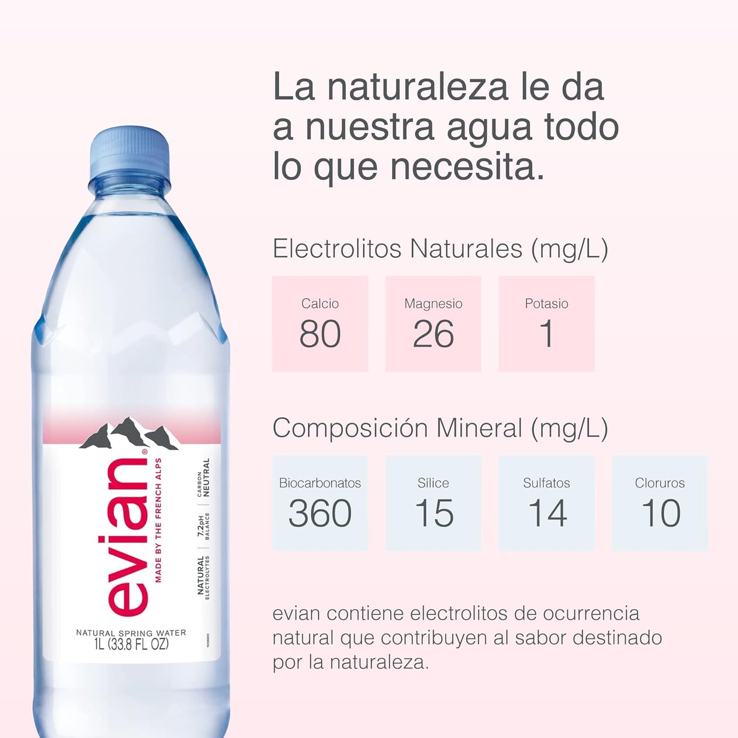 evian-natural-spring-water-338-fl-oz-bottles-pack-of-12---premium-hydration-choice-6