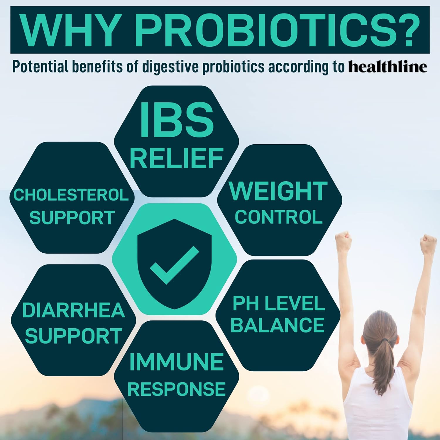 Probiotic and Prebiotic Bundle for Dental and Digestive Health - WILD FUEL - Espot.com.au