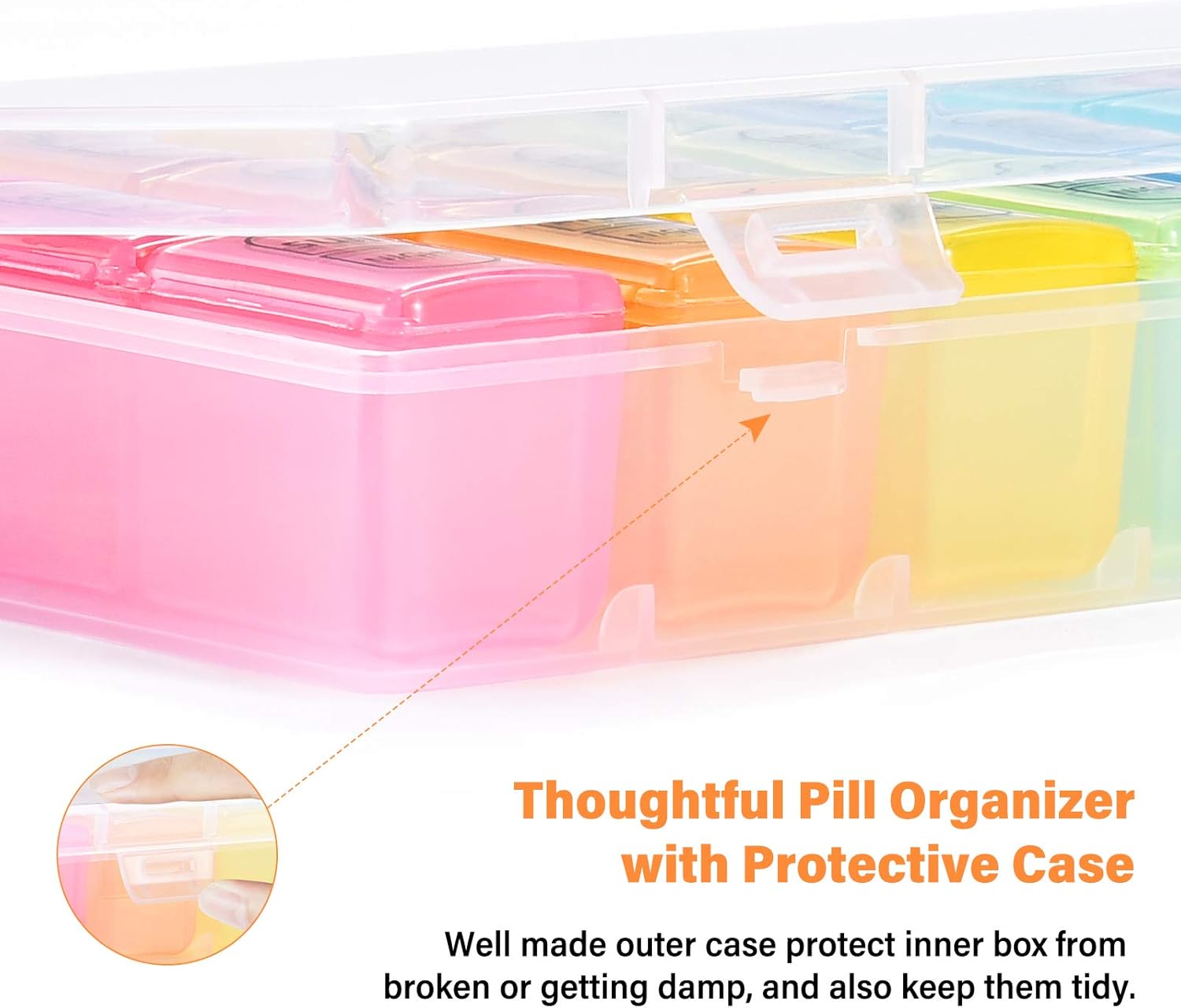 clear-7-day-pill-organizer-3-times-a-day-for-vitamins-fish-oils-supplements---gogooda-weekly-pill-holder-box-2
