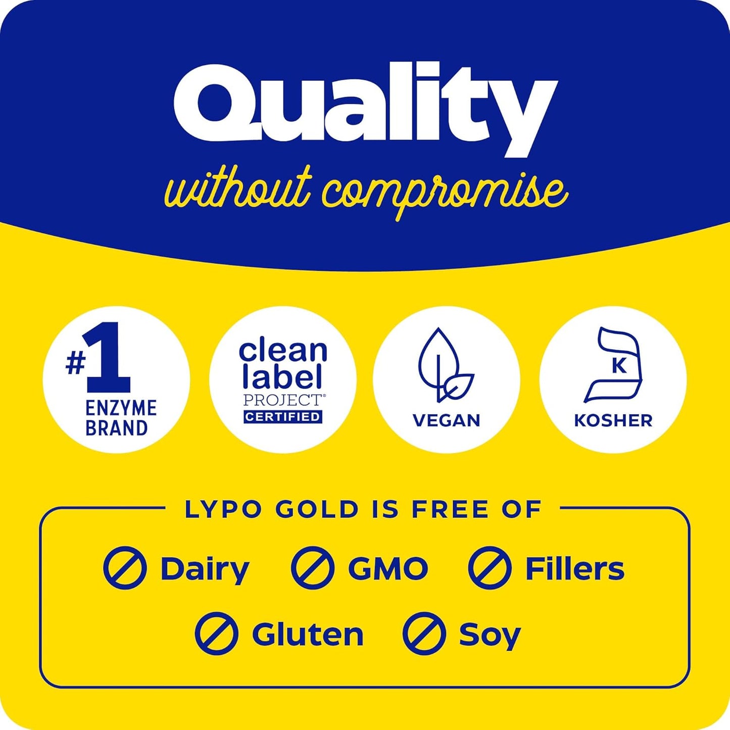 enzymedica-lypo-gold---120-capsules-high-quality-lipase-enzyme-supplement-for-digestive-health-6