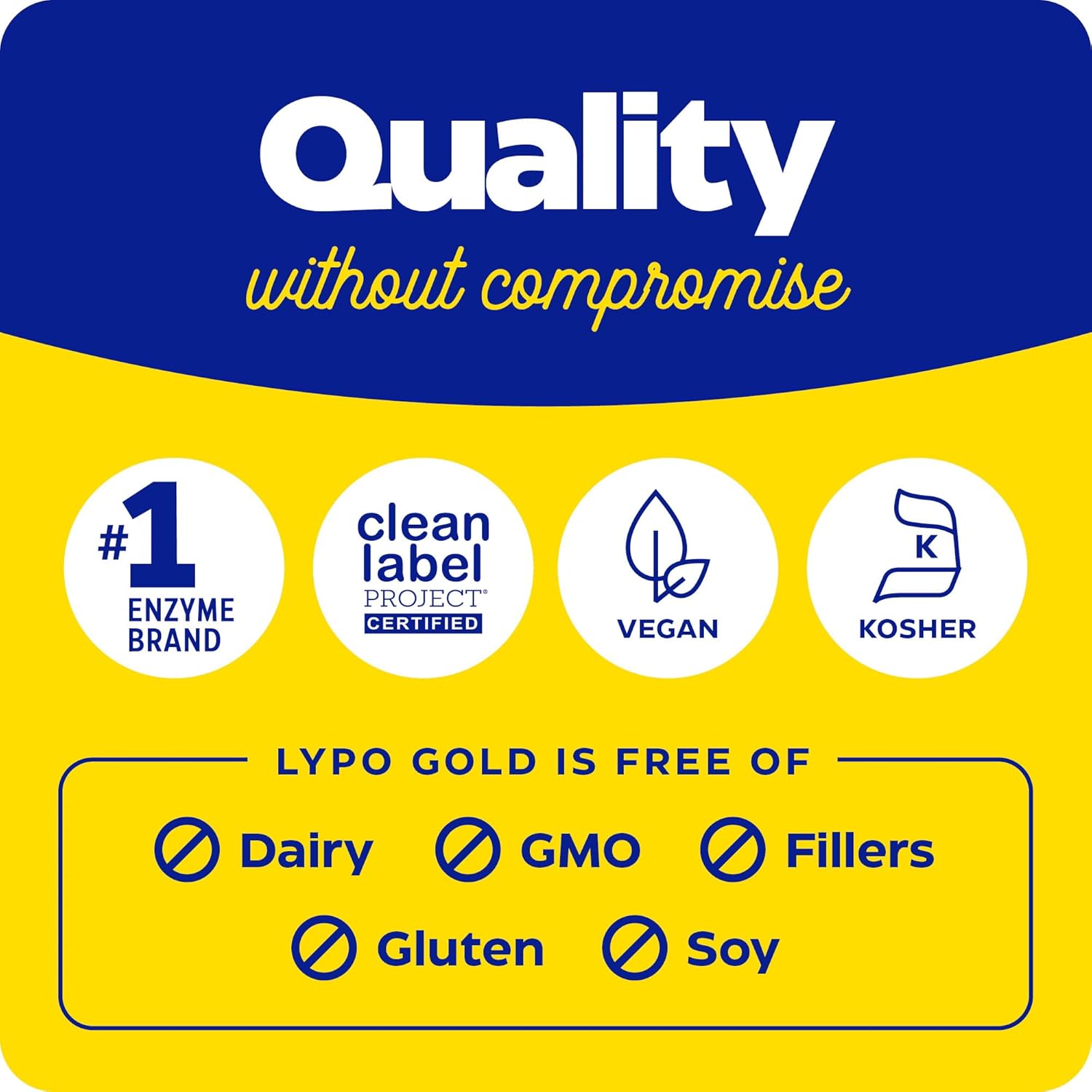 enzymedica-lypo-gold---120-capsules-high-quality-lipase-enzyme-supplement-for-digestive-health-6