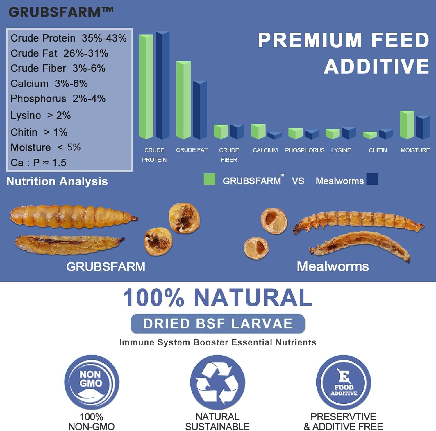 premium-dried-black-soldier-fly-larvae-for-chickens-1lb---high-calcium-supplement-for-molting-laying-hens---non-gmo-bsf-larvae-treats---superior-to-mealworms-3