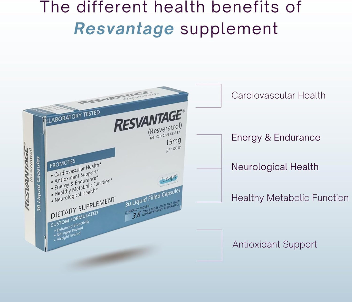 30-liquid-capsules-of-resvantage---premium-resveratrol-supplement-for-human-health-and-wellness-3