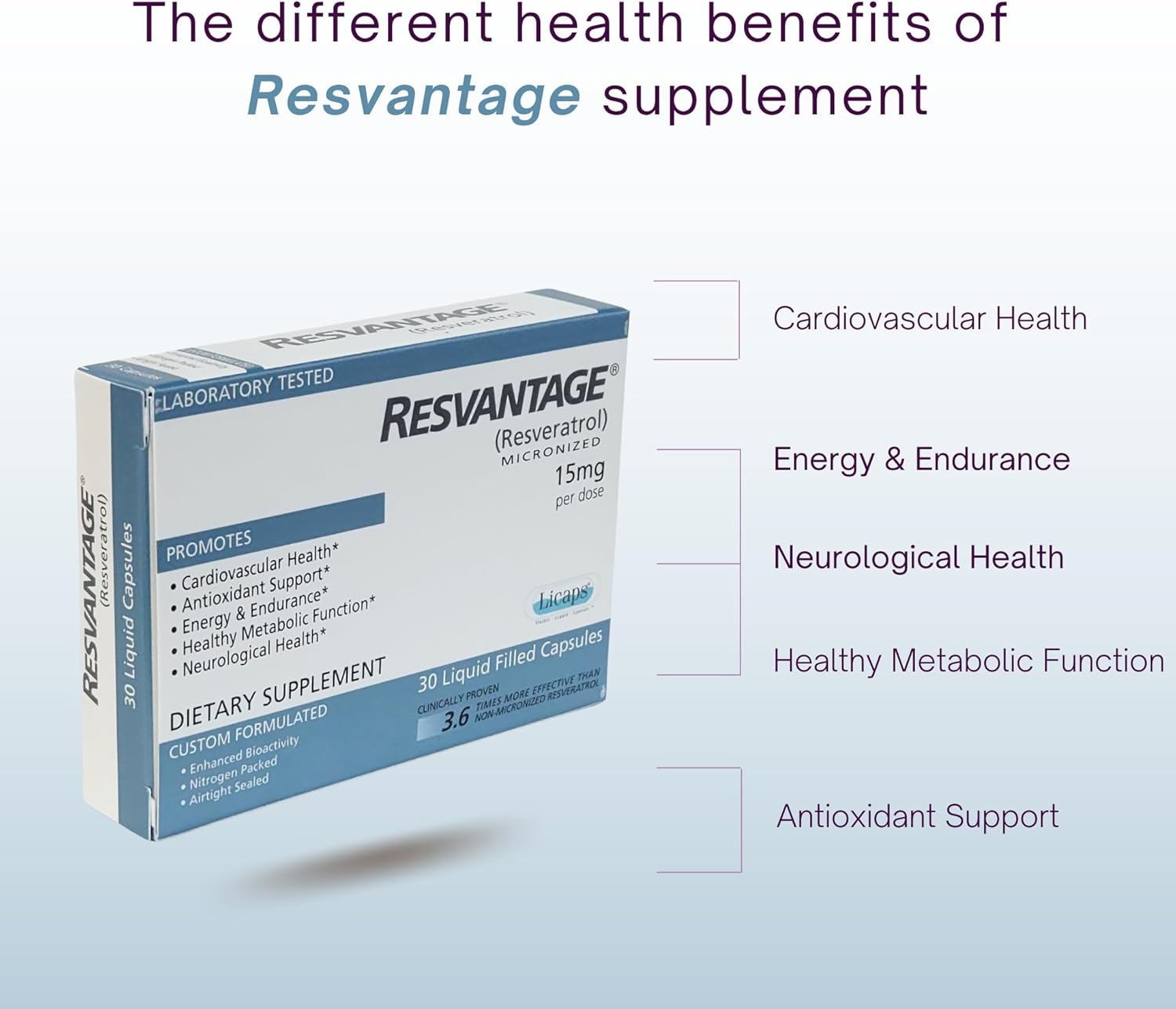 30-liquid-capsules-of-resvantage---premium-resveratrol-supplement-for-human-health-and-wellness-3