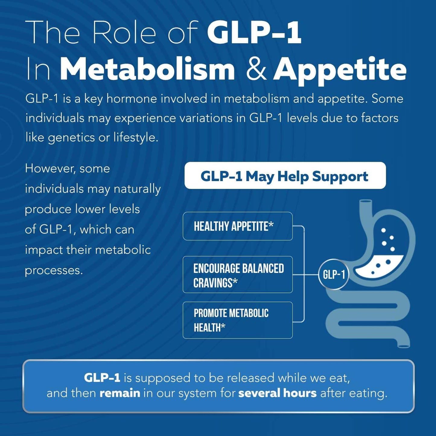 triquetra-health-glp-activate-capsules-natural-hunger-metabolism-support---expert-formulated---90-servings---take-before-meals-3