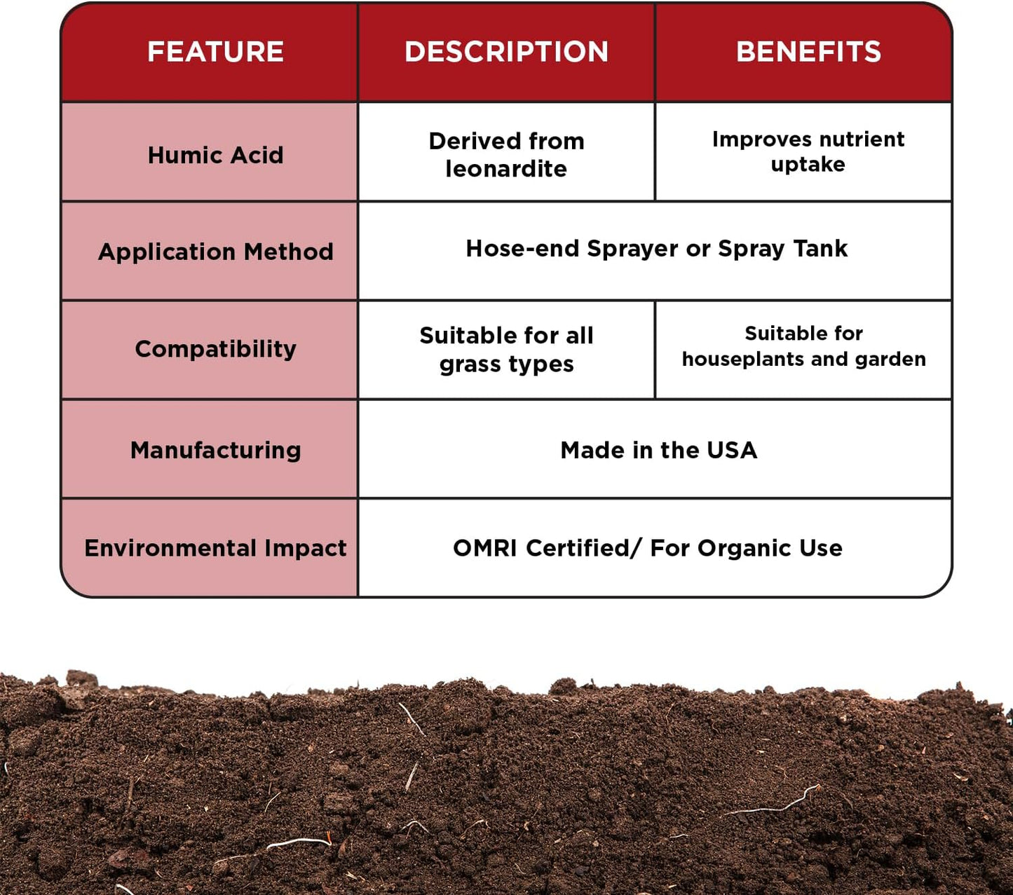 organic-soil-conditioner-root-hume-liquid-nutrient-enhancer-for-plants-lawn---simple-grow-solutions---humic-fulvic-acid---grass-flowers-vegetables-citrus-tomatoes-7